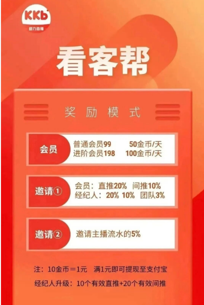 “看客帮”崩盘!抖推联盟原班人马改名“艺人库”二次收割,百万会员血本无归!