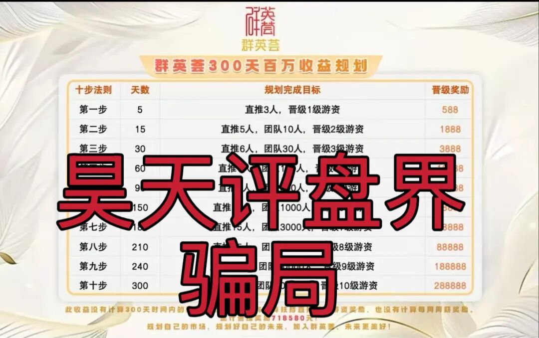泓睿汇（群英荟）股票跟单类资金盘骗局，原“蓝黛彩票”骗局的二次收割平移重启盘，看见一定要远离！