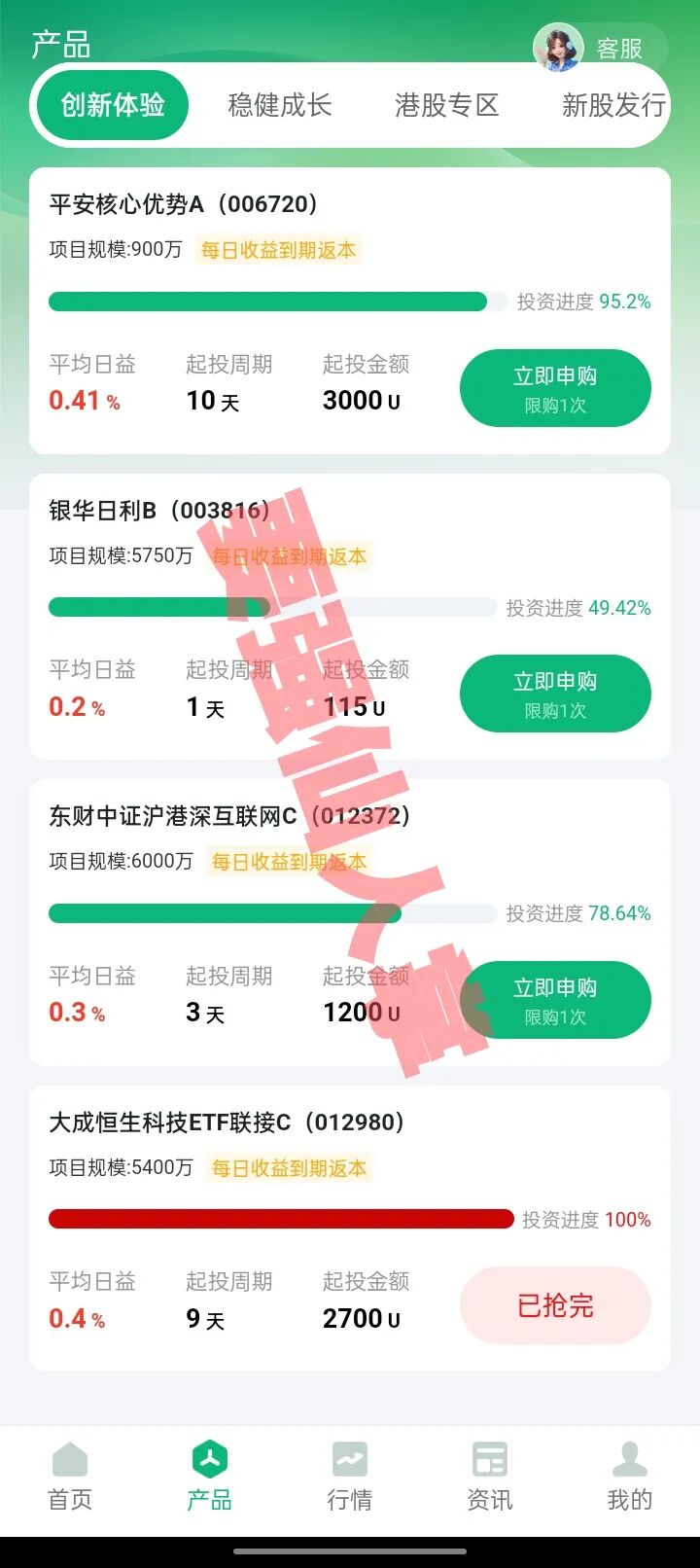 %title插图%num %title插图%num