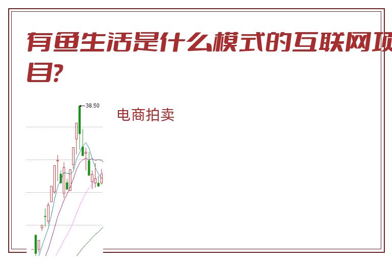 有鱼生活是什么模式的互联网项目？